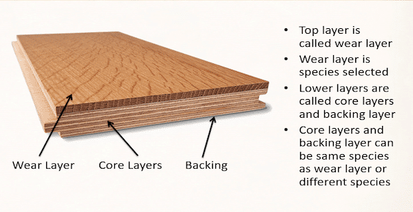 Engineered hardwood layers