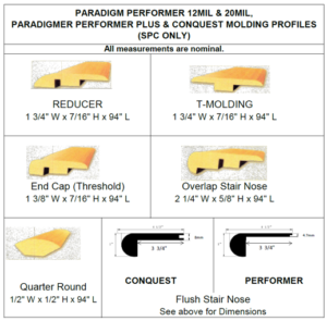 paradigm performer conquest molding profiles
